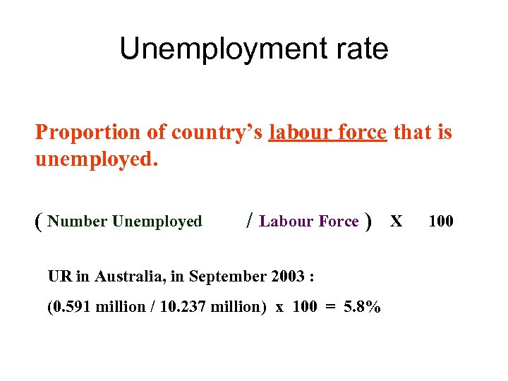 Unemployment rate Proportion of country’s labour force that is unemployed. ( Number Unemployed /