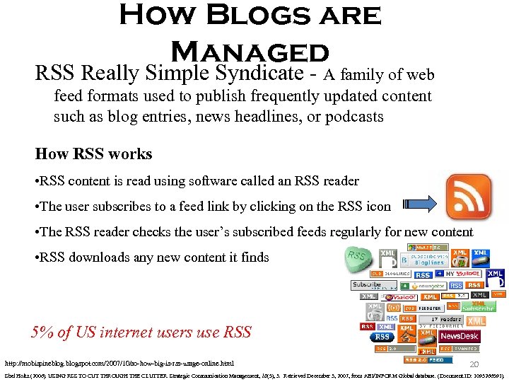 How Blogs are Managed RSS Really Simple Syndicate - A family of web feed