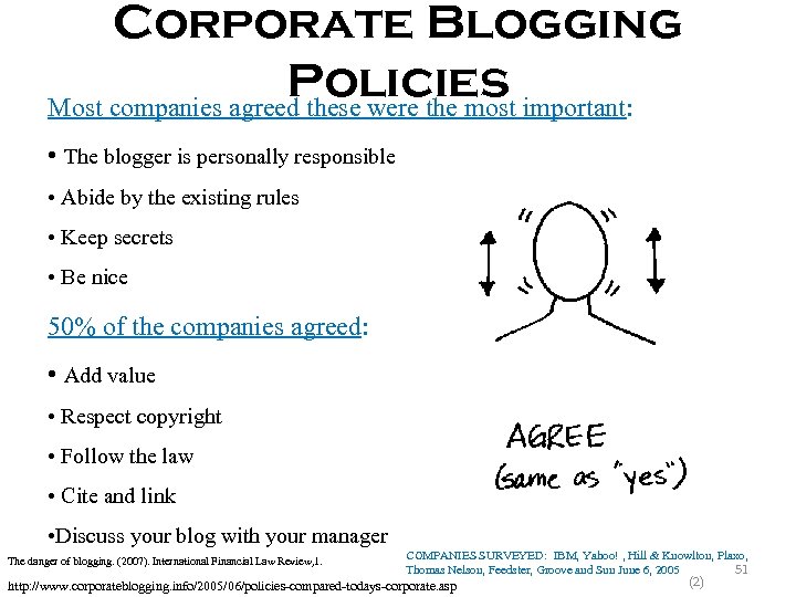 Corporate Blogging Policies Most companies agreed these were the most important: • The blogger