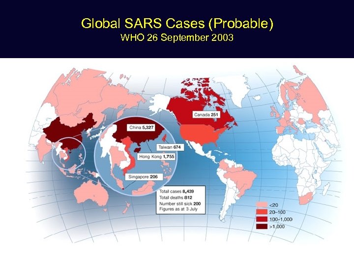 Global SARS Cases (Probable) WHO 26 September 2003 Country Cases Deaths Case fatality Canada