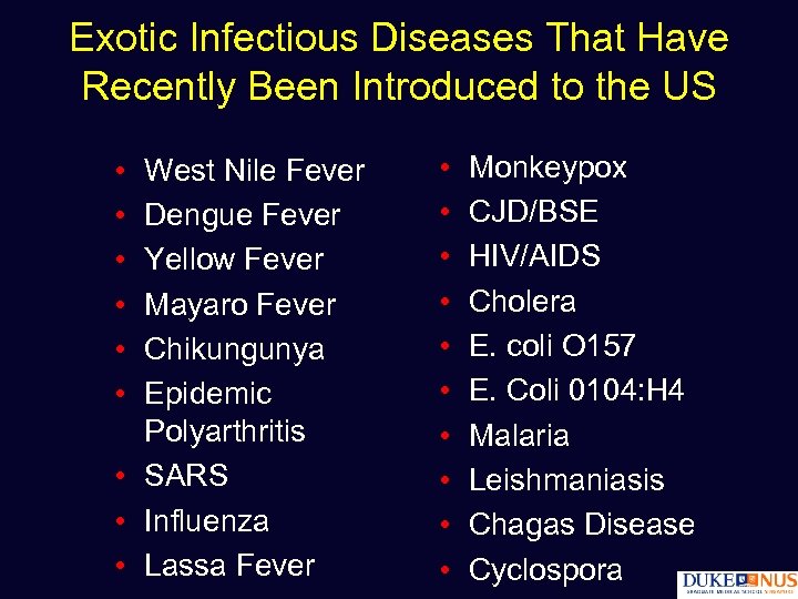 Exotic Infectious Diseases That Have Recently Been Introduced to the US • • •