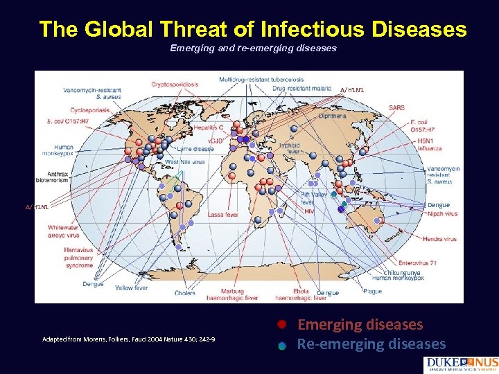 The Global Threat of Infectious Diseases Emerging and re-emerging diseases A/H 1 N 1