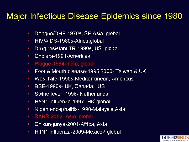 Major Infectious Disease Epidemics since 1980 • • • • Dengue/DHF-1970 s, SE Asia,