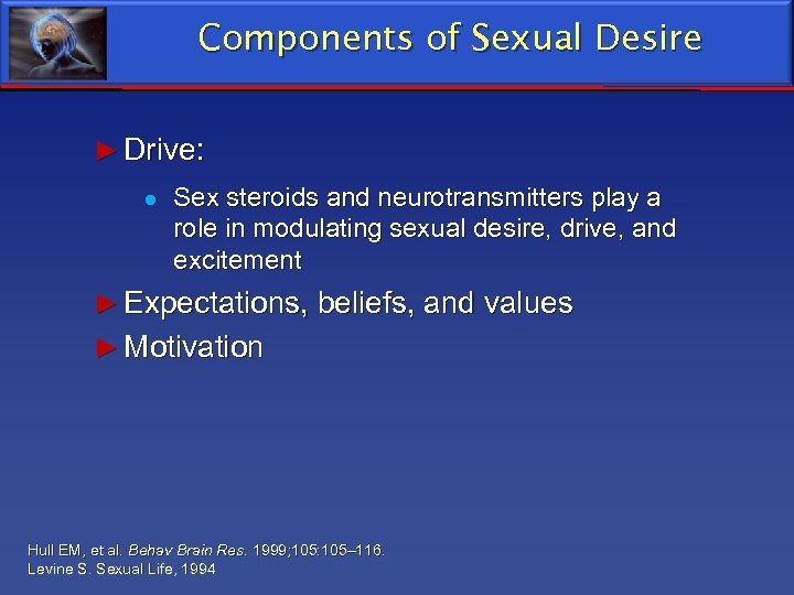 Components of Sexual Desire ► Drive: ● Sex steroids and neurotransmitters play a role