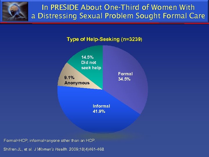 In PRESIDE About One-Third of Women With a Distressing Sexual Problem Sought Formal Care