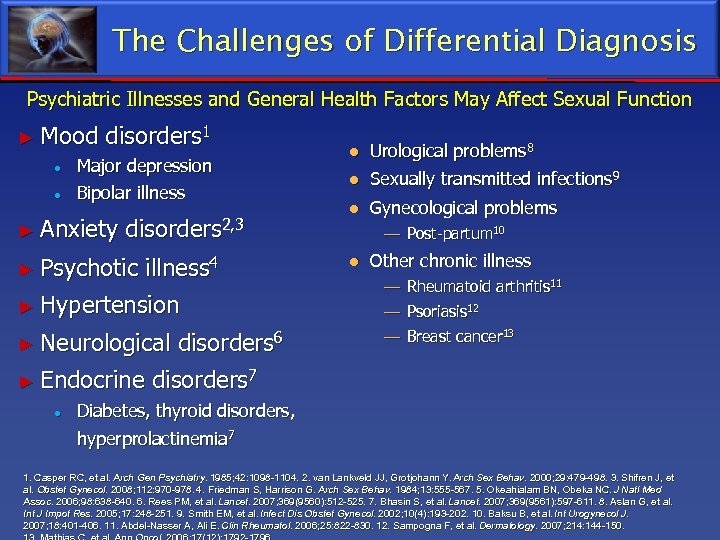 The Challenges of Differential Diagnosis Psychiatric Illnesses and General Health Factors May Affect Sexual