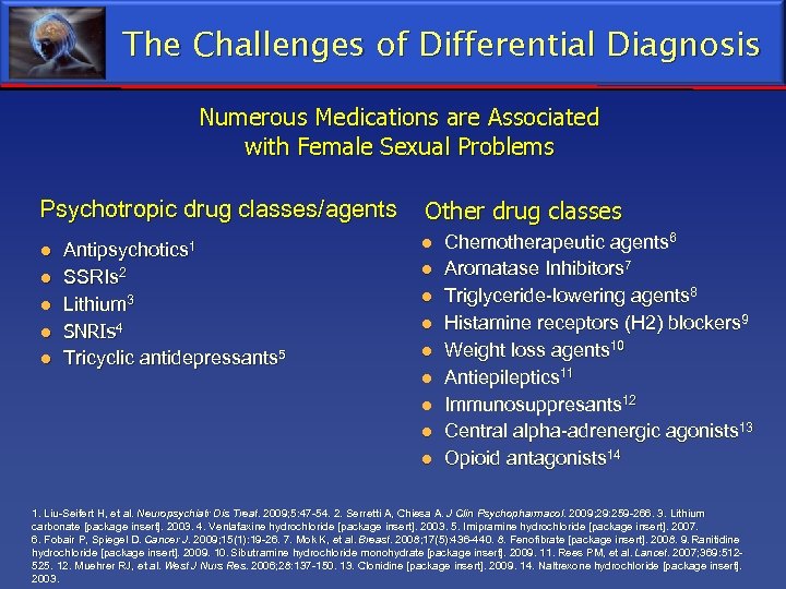 The Challenges of Differential Diagnosis Numerous Medications are Associated with Female Sexual Problems Psychotropic