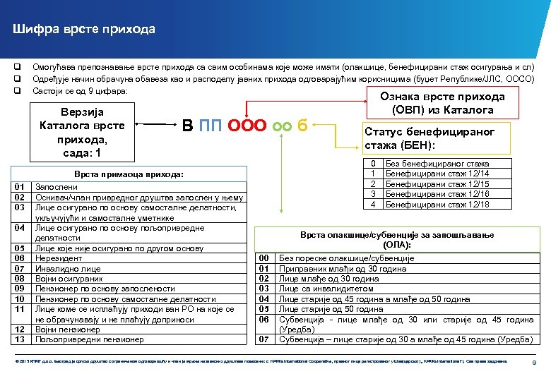 Шифра врсте прихода q q q Омогућава препознавање врсте прихода са свим особинама које