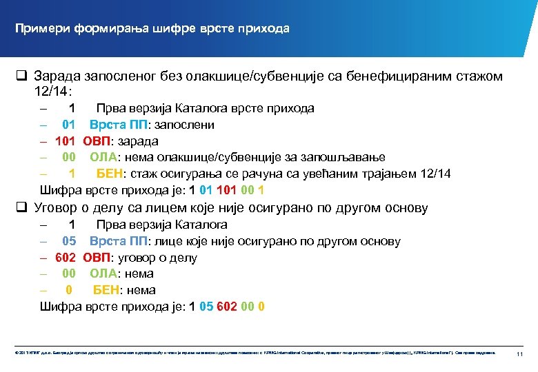 Примери формирања шифре врсте прихода q Зарада запосленог без олакшице/субвенције са бенефицираним стажом 12/14: