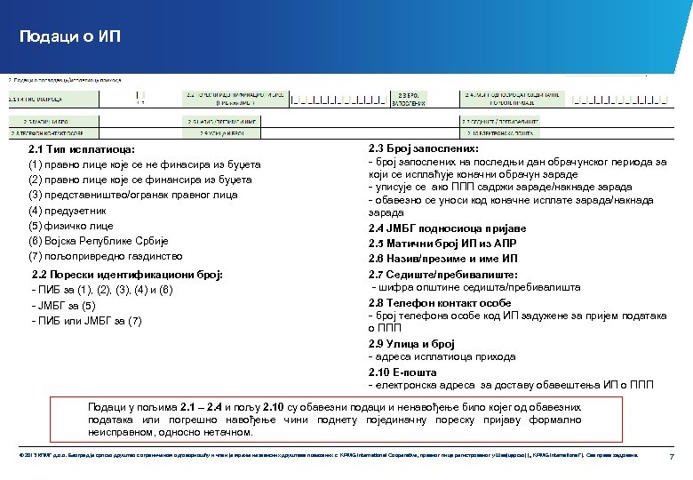 Подаци о ИП 2. 1 Тип исплатиоца: (1) правно лице које се не финасира