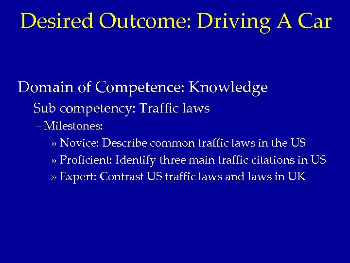 Desired Outcome: Driving A Car Domain of Competence: Knowledge Sub competency: Traffic laws –