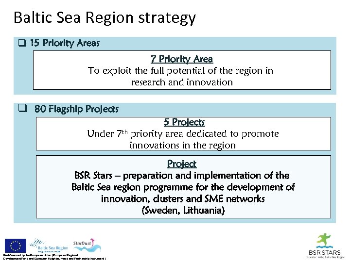 Baltic Sea Region strategy q 15 Priority Areas 7 Priority Area To exploit the