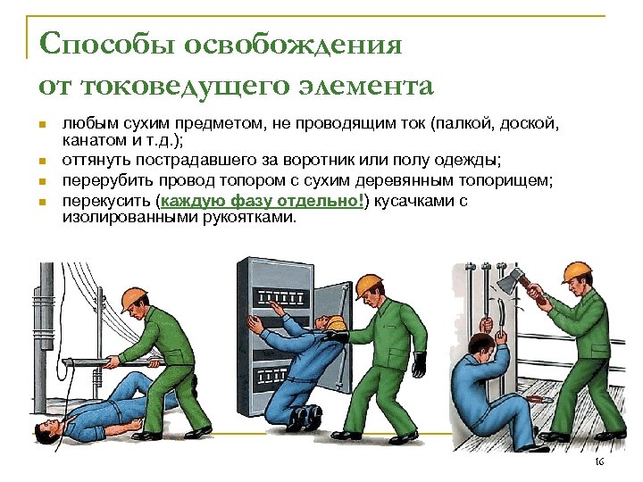 Способы освобождения от токоведущего элемента n n любым сухим предметом, не проводящим ток (палкой,