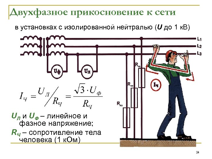Двухфазное прикосновение к сети в установках с изолированной нейтралью (U до 1 к. В)