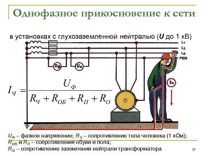 Однофазное прикосновение к сети в установках с глухозаземленной нейтралью (U до 1 к. В)