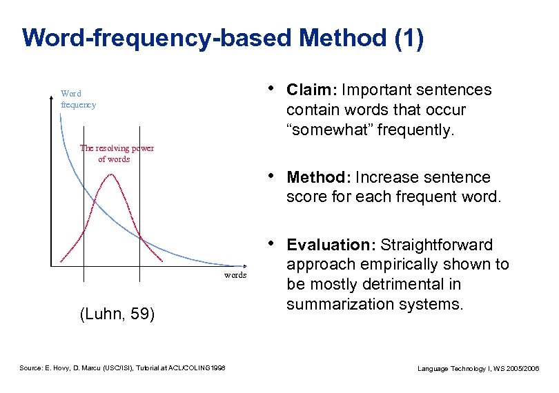 Word-frequency-based Method (1) • Claim: Important sentences Word frequency contain words that occur “somewhat”