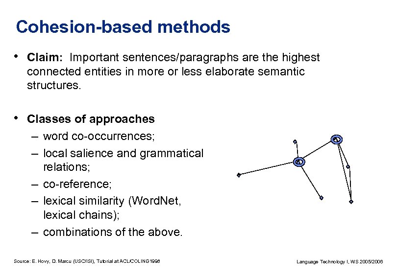 Cohesion-based methods • Claim: Important sentences/paragraphs are the highest connected entities in more or