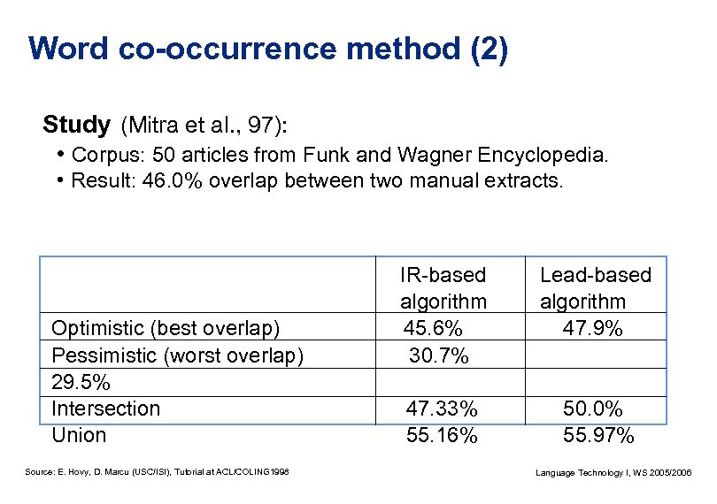 Word co-occurrence method (2) Study (Mitra et al. , 97): • Corpus: 50 articles