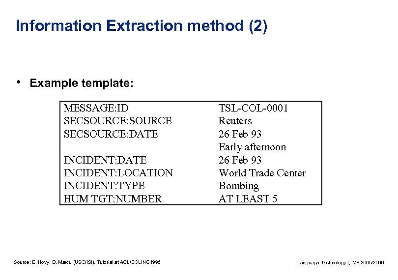 Information Extraction method (2) • Example template: MESSAGE: ID SECSOURCE: SOURCE SECSOURCE: DATE INCIDENT: