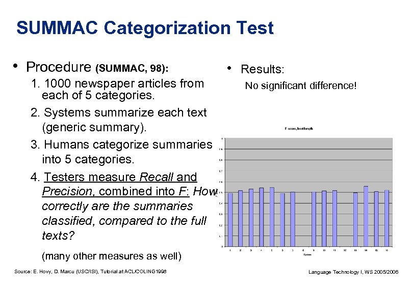 SUMMAC Categorization Test • Procedure (SUMMAC, 98): 1. 1000 newspaper articles from each of