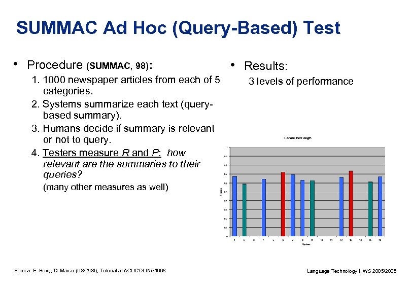 SUMMAC Ad Hoc (Query-Based) Test • Procedure (SUMMAC, 98): 1. 1000 newspaper articles from