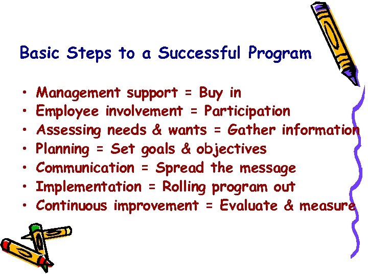 Basic Steps to a Successful Program • • Management support = Buy in Employee