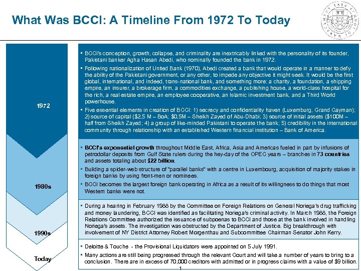 What Was BCCI: A Timeline From 1972 To Today 1972 1980 s • BCCI's