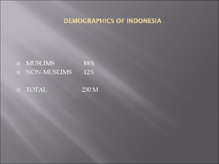 DEMOGRAPHICS OF INDONESIA MUSLIMS NON-MUSLIMS 88% 12% TOTAL 230 M 