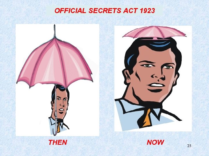 OFFICIAL SECRETS ACT 1923 THEN NOW 25 