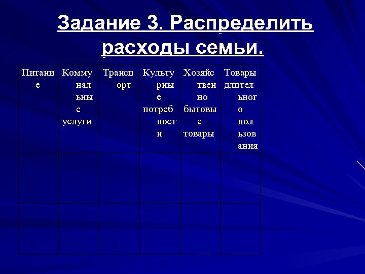  Задание 3. Распределить расходы семьи. Питани Комму Трансп Культу Хозяйс Товары е нал