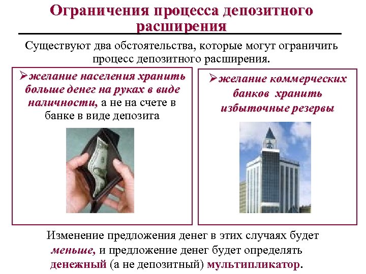 Ограничения процесса депозитного расширения Существуют два обстоятельства, которые могут ограничить процесс депозитного расширения. Øжелание