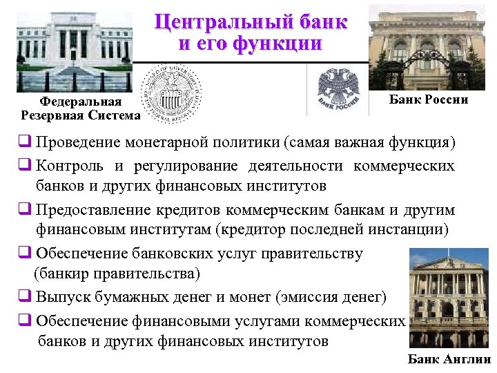 Центральный банк и его функции Федеральная Резервная Система Банк России q Проведение монетарной политики