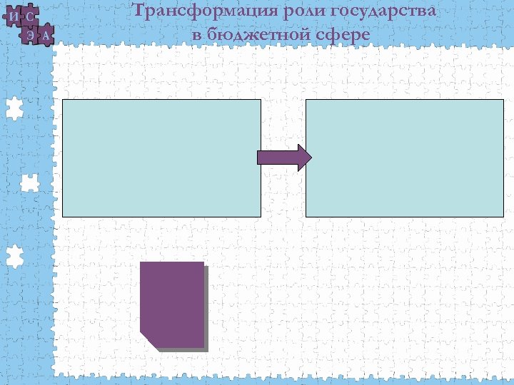 Трансформация роли государства в бюджетной сфере 