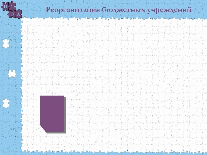 Реорганизация бюджетных учреждений 