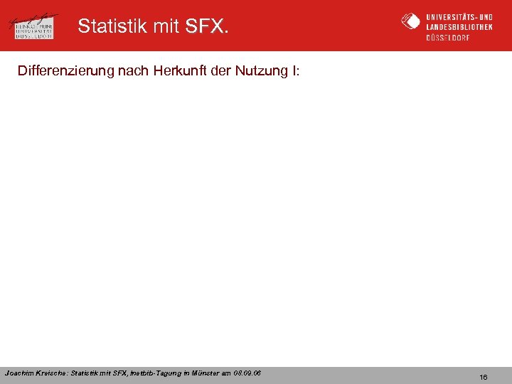 Statistik mit SFX Differenzierung nach Herkunft der Nutzung I: Joachim Kreische: Statistik mit SFX,
