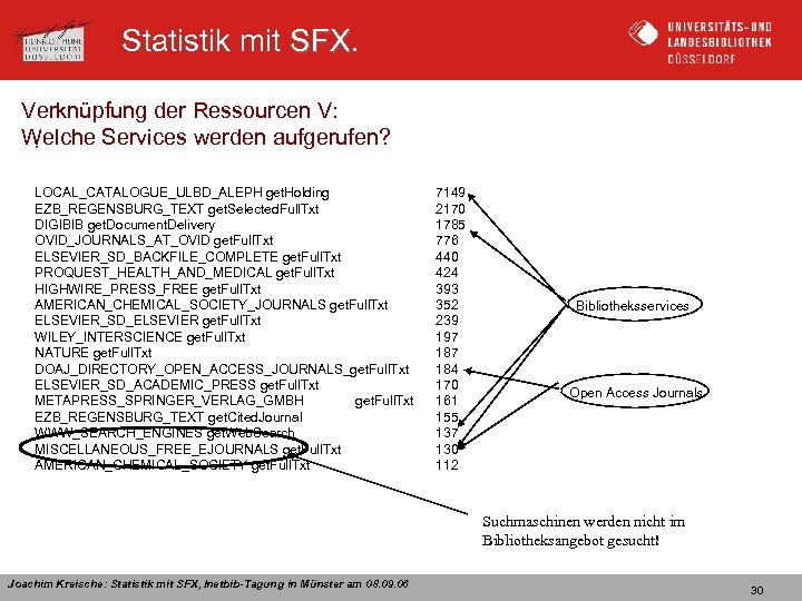 Statistik mit SFX Verknüpfung der Ressourcen V: Welche Services werden aufgerufen? : LOCAL_CATALOGUE_ULBD_ALEPH get.