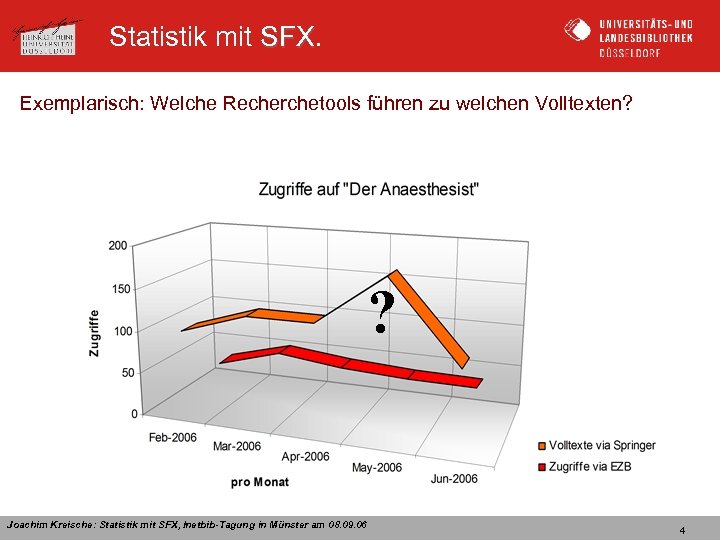Statistik mit SFX Exemplarisch: Welche Recherchetools führen zu welchen Volltexten? ? Joachim Kreische: Statistik
