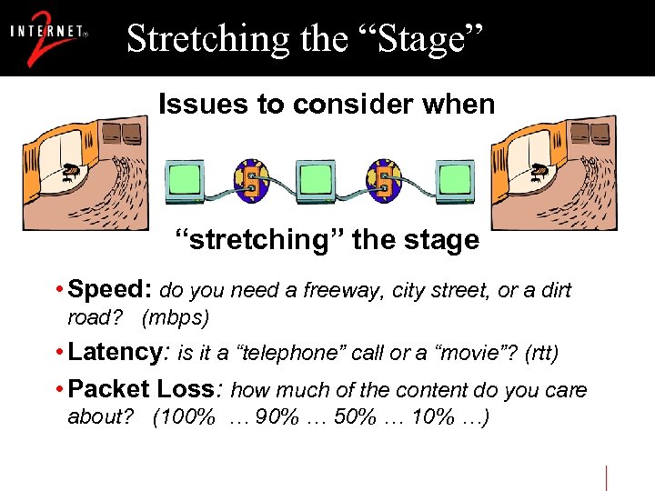 Stretching the “Stage” Issues to consider when “stretching” the stage • Speed: do you