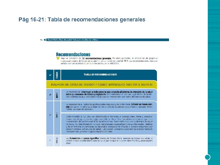 Pág 16 -21: Tabla de recomendaciones generales 