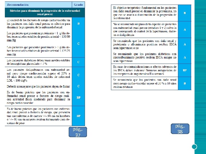pág, . 37 pág, . 38 
