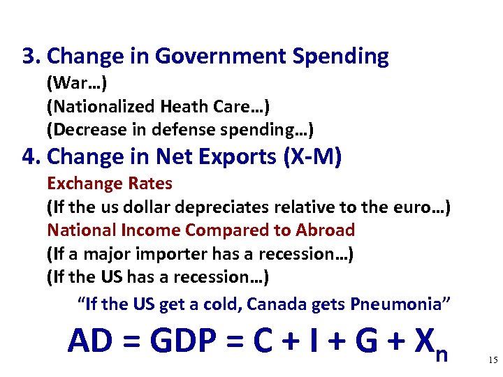 3. Change in Government Spending (War…) (Nationalized Heath Care…) (Decrease in defense spending…) 4.