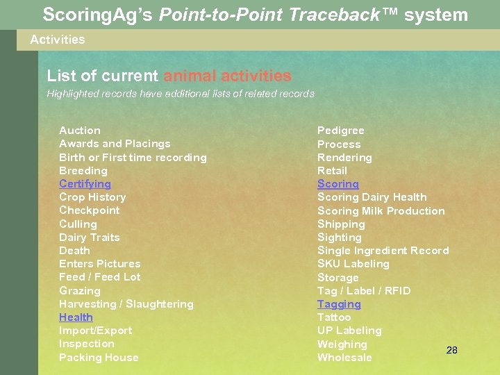 Scoring. Ag’s Point-to-Point Traceback™ system Activities List of current animal activities Highlighted records have