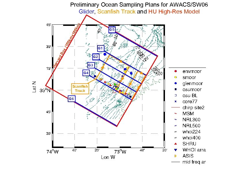 km ) Preliminary Ocean Sampling Plans for AWACS/SW 06 Glider, Scanfish Track and HU