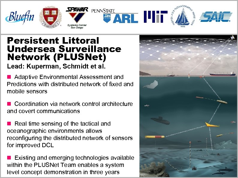 Persistent Littoral Undersea Surveillance Network (PLUSNet) Lead: Kuperman, Schmidt et al. n Adaptive Environmental