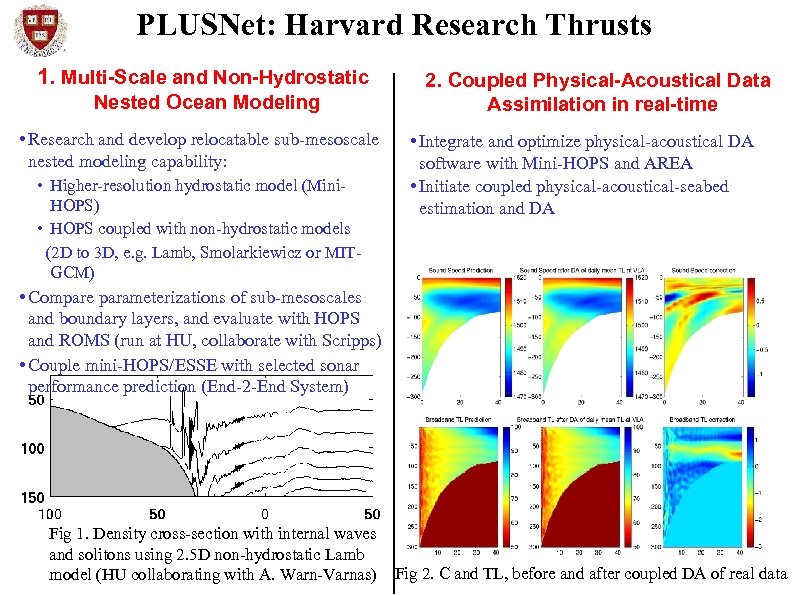 PLUSNet: Harvard Research Thrusts 1. Multi-Scale and Non-Hydrostatic Nested Ocean Modeling • Research and
