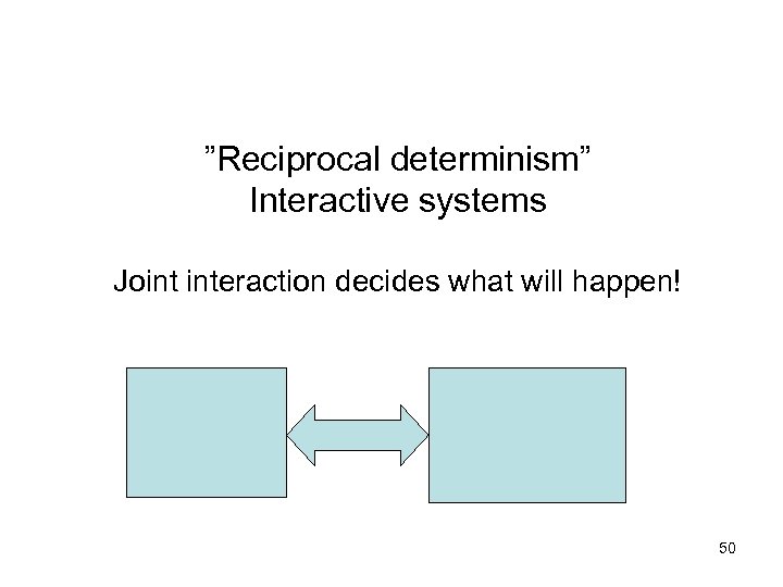 ”Reciprocal determinism” Interactive systems Joint interaction decides what will happen! 50 