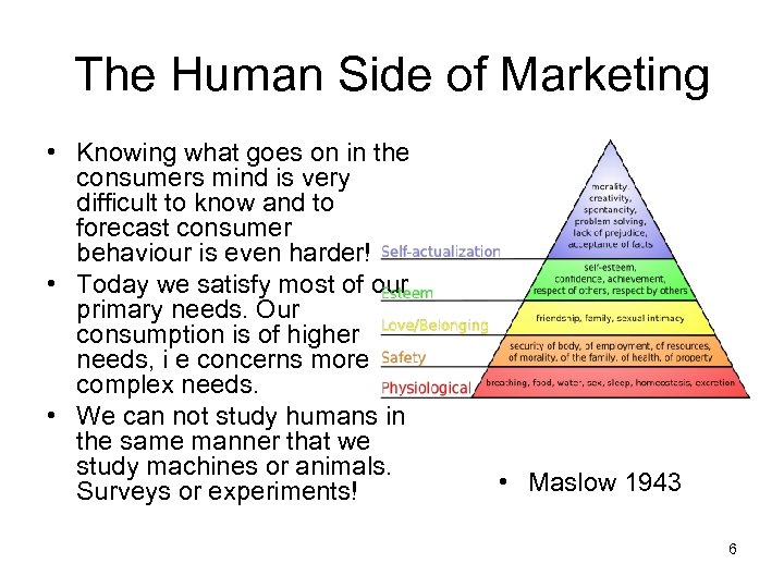 The Human Side of Marketing • Knowing what goes on in the consumers mind