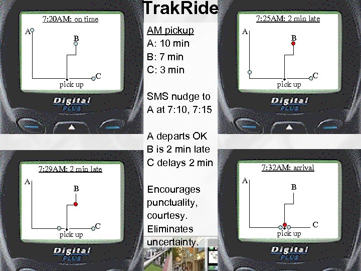 7: 20 AM: on time A B pick up C Trak. Ride AM pickup