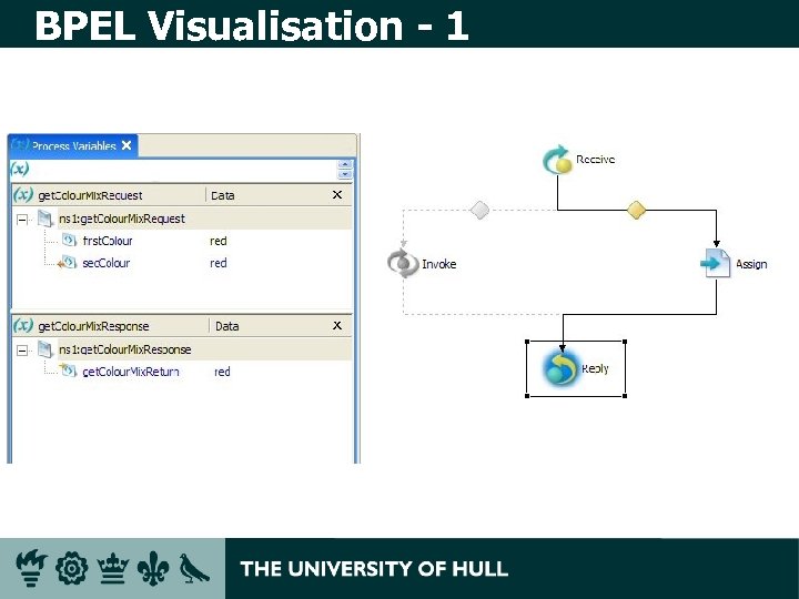 BPEL Visualisation - 1 