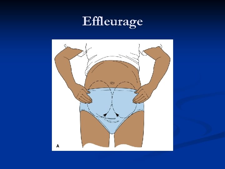 Effleurage 